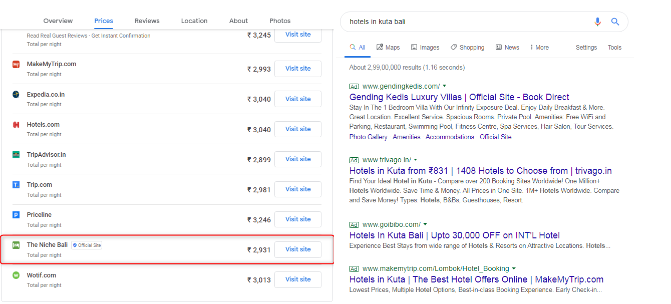 Difference between Google Hotel Ads and Google Search Ads