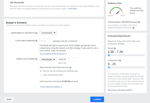 Creating Facebook Ads budget and scheduling them.