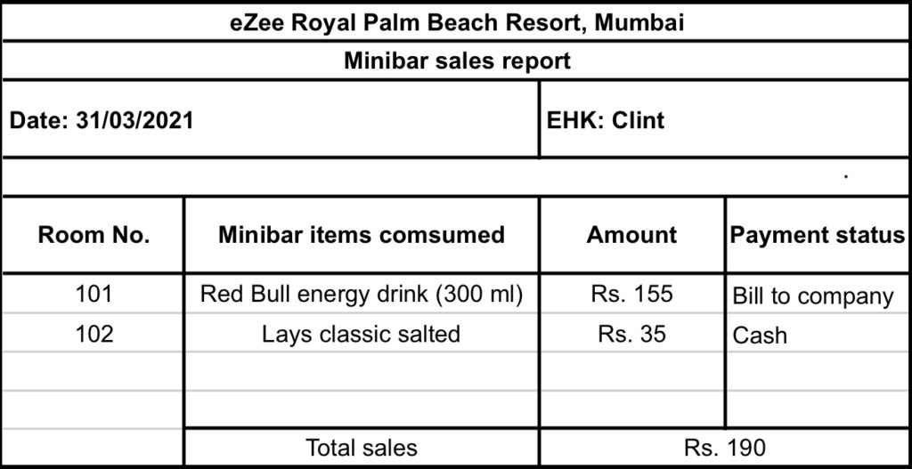 Here's easy format of minibar sales report.