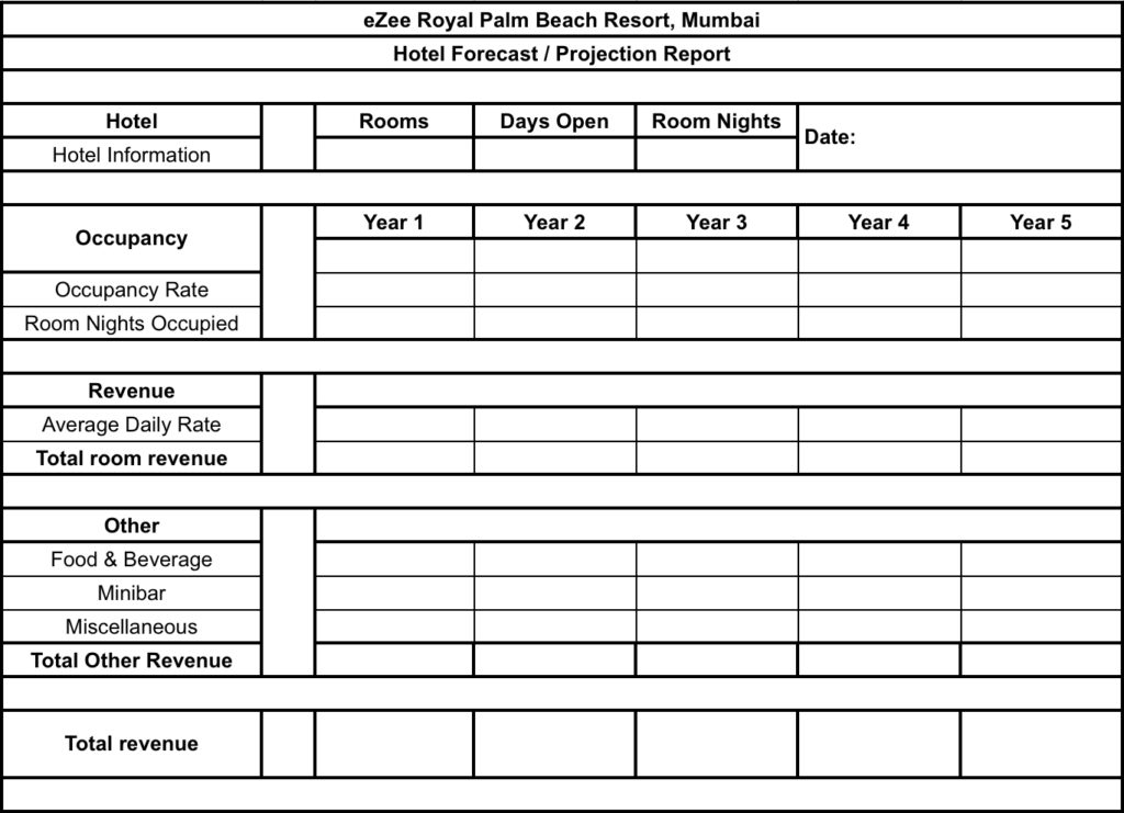 This is a sample of hotel's daily forecast report.