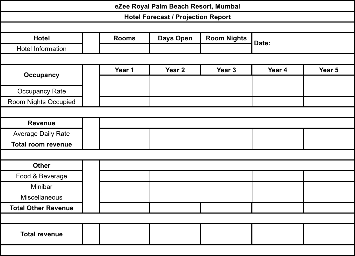 trip hotel list