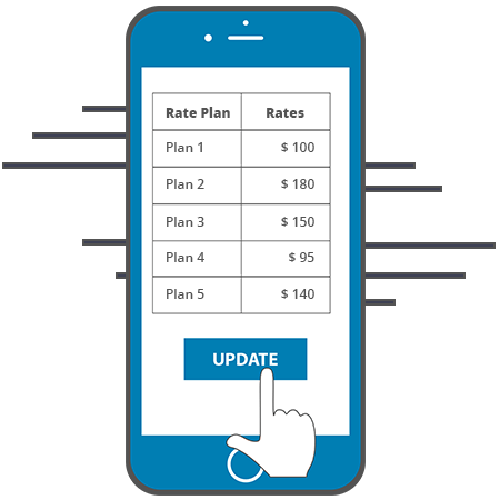 Maintain Rates and Inventories when On the Move