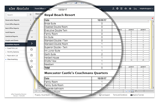 Consolidate Report for Chain of Hotels (CRS)