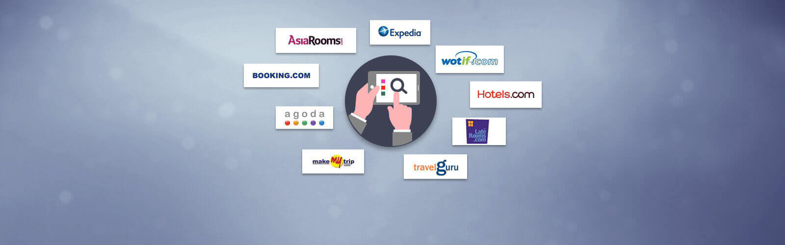 Hotel distribution channels