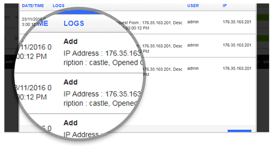 Settings Audit Trails